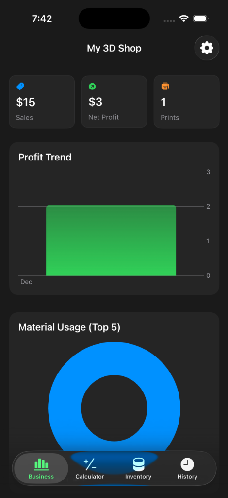 Business Dashboard
